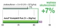 AXIAL KOMPLETT PAK (2x1L + 1x40g) OPRYSK WIOSENNY 4684