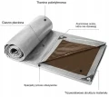 PLANDEKA DO PRZYCZEPKI 210g SREBRNA BRĄZOWA BARDZO GRUBA WODOODPORNA 4x5m 7562